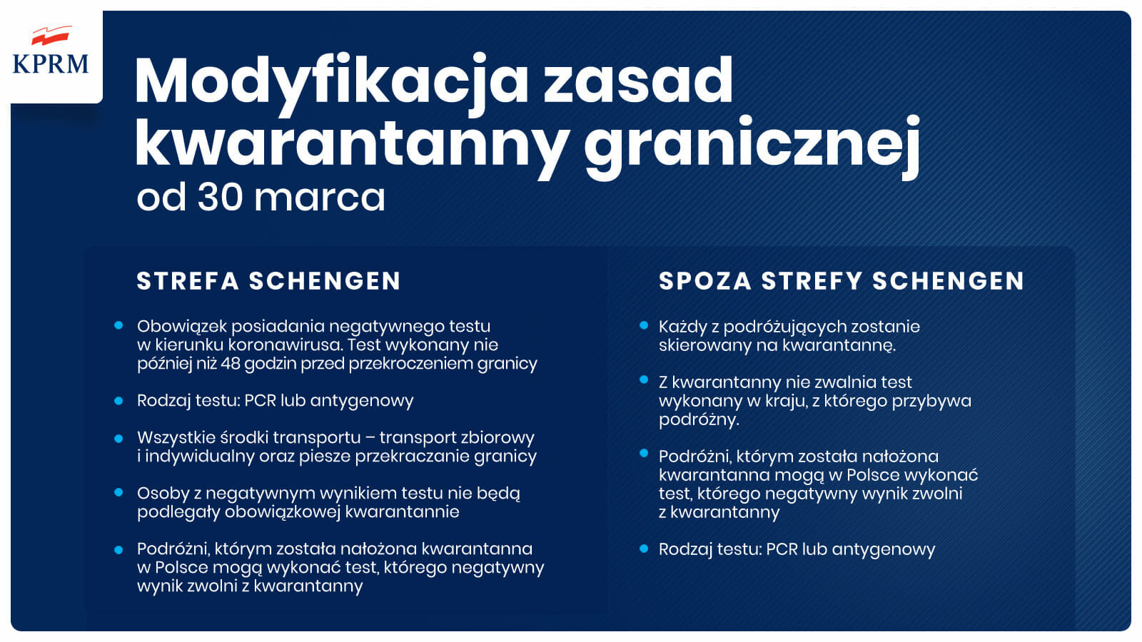 Nowe zasady kwarantanny po przekroczeniu polskiej granicy